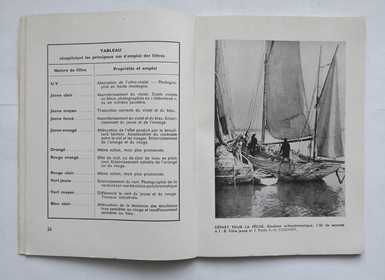 LA PRISE DES VUES PHOTOGRAPHIQUES di Cuisinier 1950 Paul Montel …