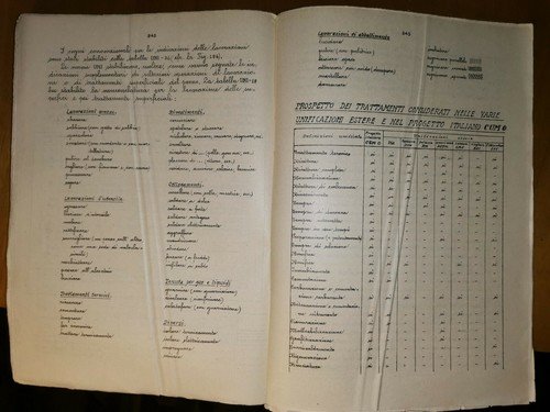 LA PROGETTAZIONE DELLE MACCHINE TERMICHE volume 2 1948 Milani motori …