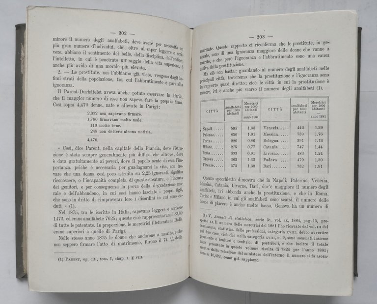LA PROSTITUZIONE saggio di statistica morale di Tammeo 1890 Roux …