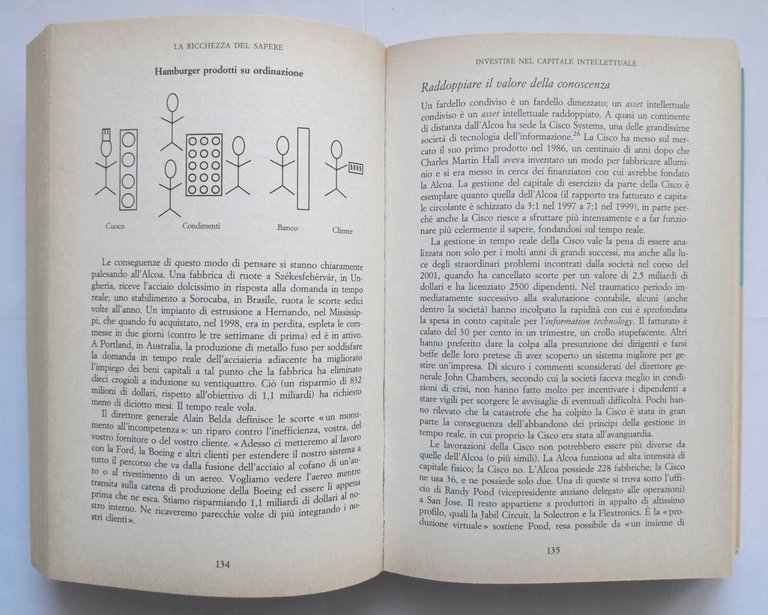 LA RICCHEZZA DEL SAPERE di Thomas Stewart 2002 Ponte alle …