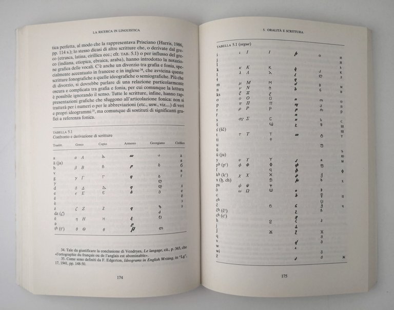 LA RICERCA IN LINGUISTICA di Umberto Rapallo 1994 La nuova …