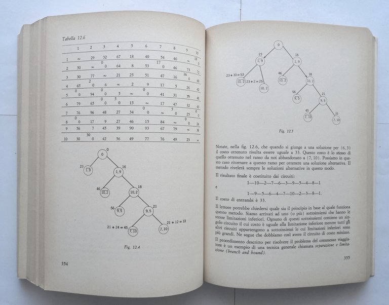 LA RICERCA OPERATIVA principi di Russell Ackoff Maurice Sasieni 1972 …