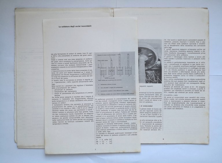 LA SALDATURA DEGLI ACCIAI INNOSSIDABILI opuscolo Messer Griescheim tecnica sulla