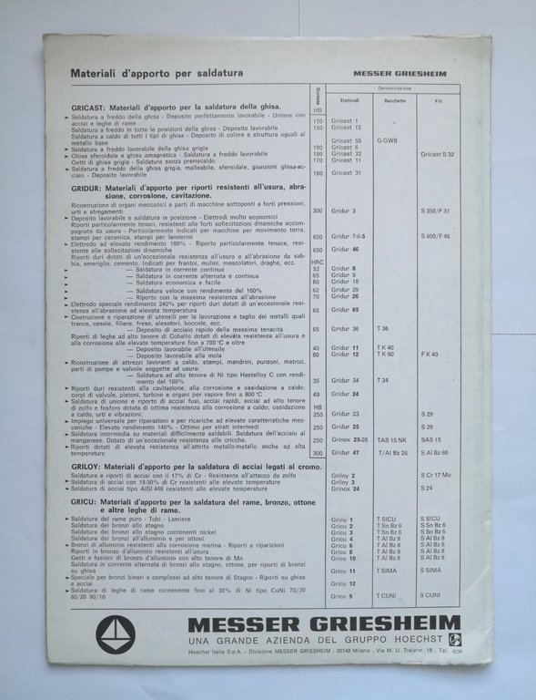 LA SALDATURA DELLA GHISA CON ELETTRODI SPECIALI opuscolo 19 Messer …