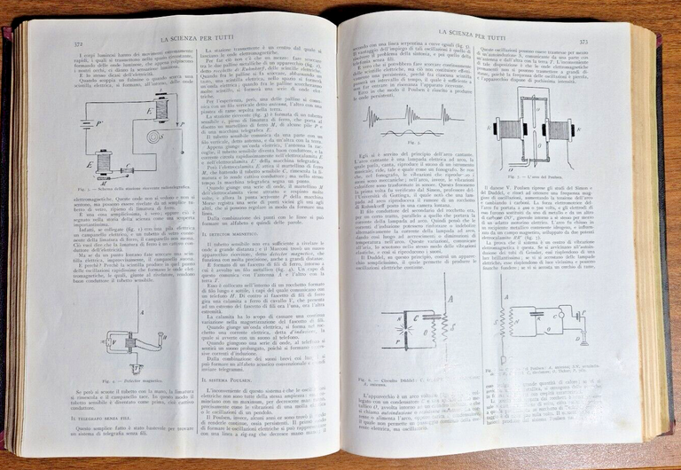 LA SCIENZA PER TUTTI annata completa 1912 volume IV Sonzogno …