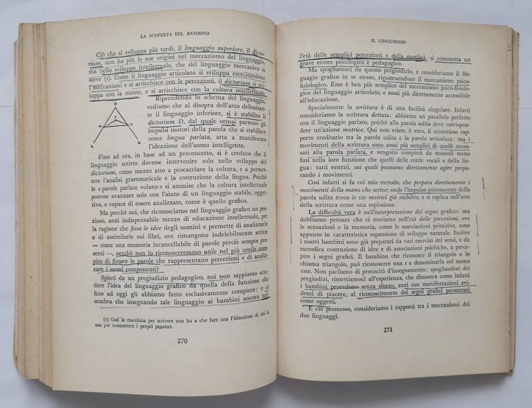 LA SCOPERTA DEL BAMBINO di Maria Montessori 1962 Garzanti Libro …