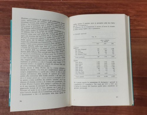 LA STAMPA INGLESE monopoli e fusioni 1890 1972 di Adriano …