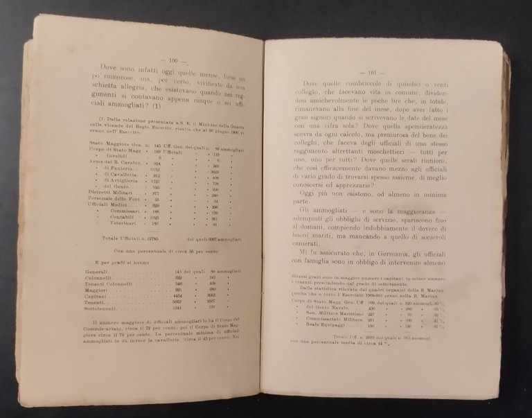 LA VITA VISSUTA di Alberto Rossotti 1910 Libro corpo dei … | Immagine Gallery 4