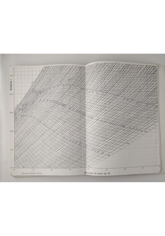 LABORATORIO DI FLUIDOTECNICA E MACCHINE A FLUIDO di Oronzo Moretti … | Immagine Gallery 3