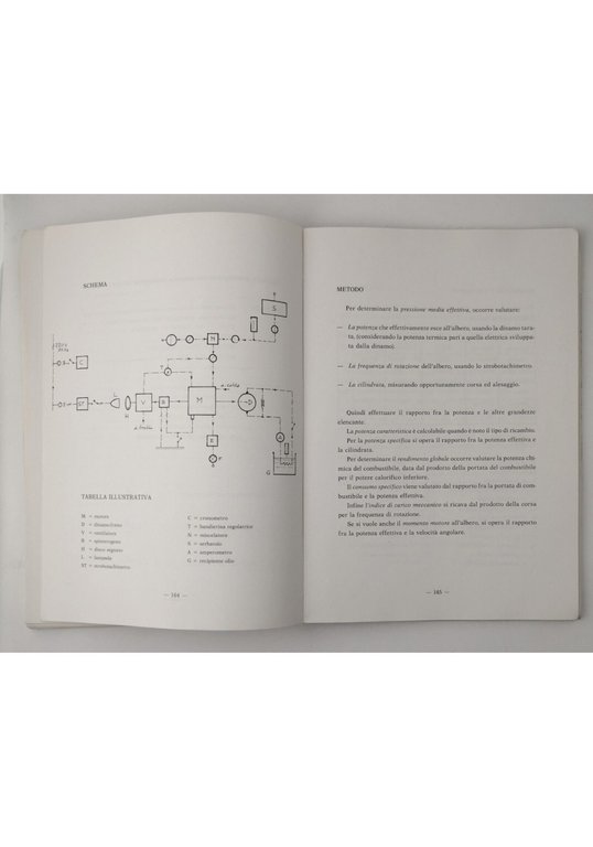 LABORATORIO DI FLUIDOTECNICA E MACCHINE A FLUIDO di Oronzo Moretti … | Immagine Gallery 4