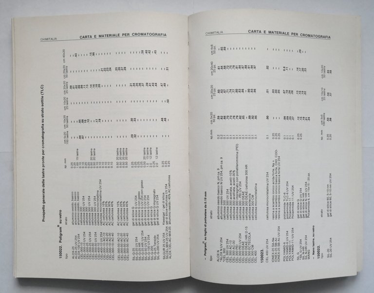 LABORATORY INDEX Chimitalia catalogo di apparecchiature chimica industria