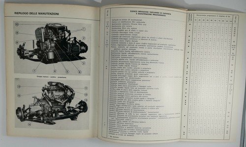 LANCIA BETA 1300 1600 2000 berlina 2 serie libretto uso …