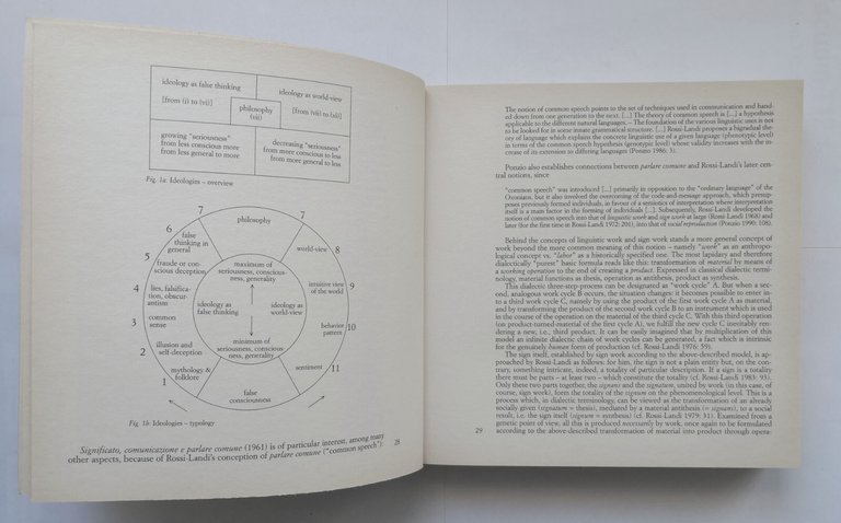 LAVORO IMMATERIALE di Susan Petrilli 2004 Meltemi Athanor Libro semiotica …
