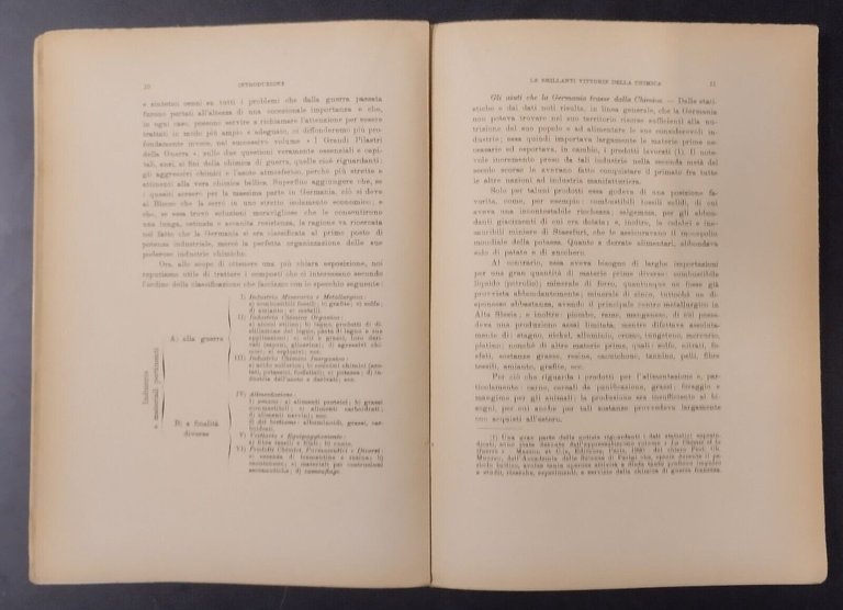 LE BRILLANTI VITTORIE DELLA CHIMICA DI GUERRA Alfredo Pagniello 1928 …