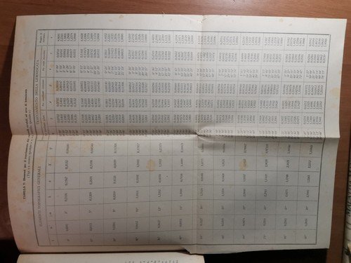 LE CURVE DI RACCORDO STRADALI di Aimone Jelmoni 1956 Bignami …