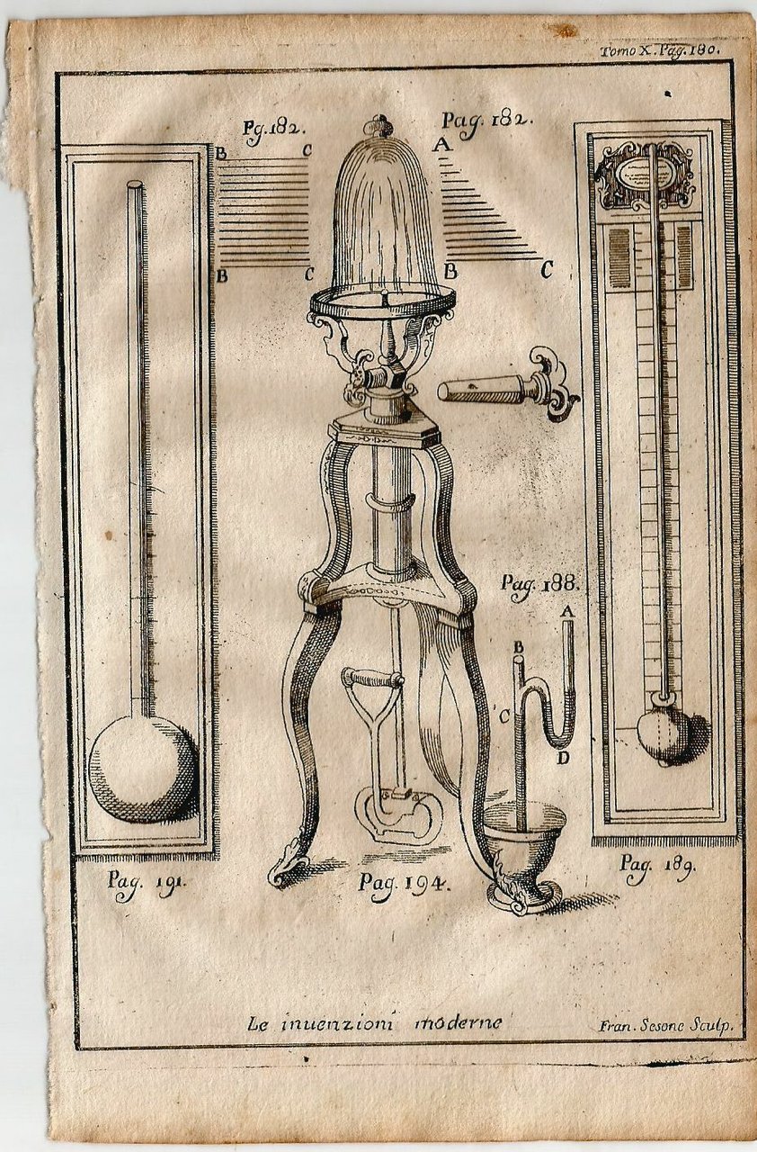 Le Invenzioni Moderne Termometro 1740 Incisione Stampa Antica Originale