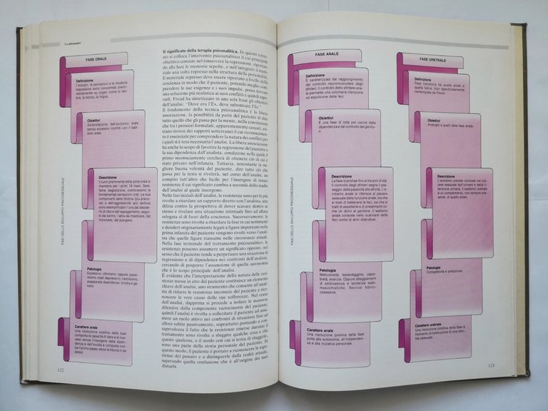 LE MEDICINE ALTERNATIVE l'agopuntura l'omeoterapia orientali 1981 Fabbri Libro