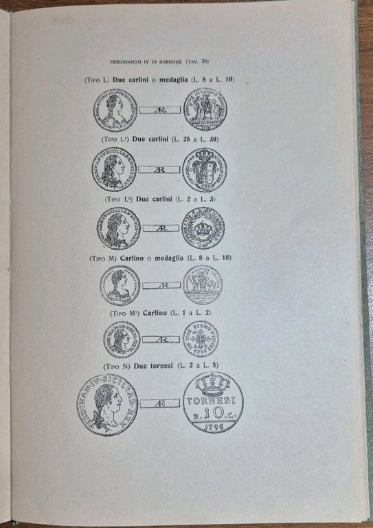 LE MONETE DEL REAME DELLE DUE SICILIE Atlante Prezzario di … | Immagine Gallery 15