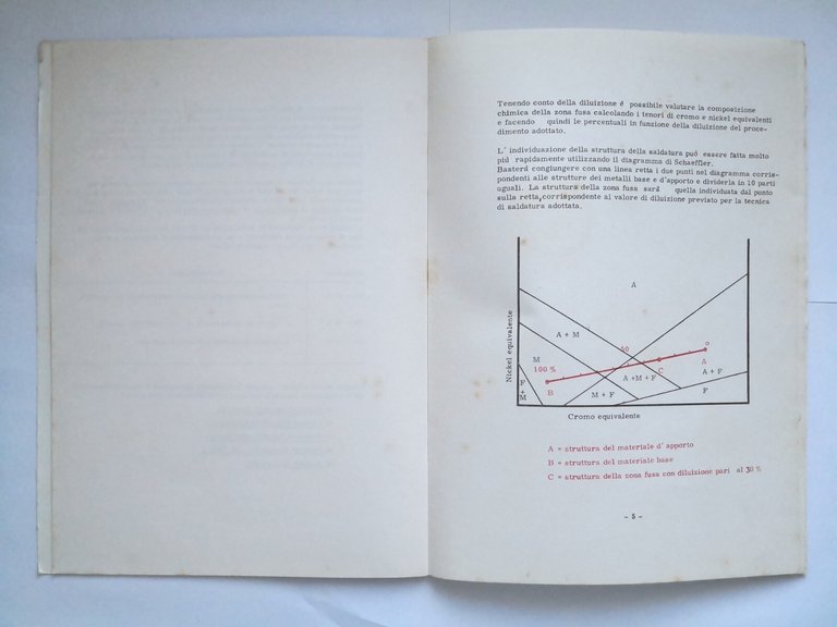 LE SALDATURE ETEROGENEE CON GLI ELETTRODI GRINOX Messer Griesheim fascicolo