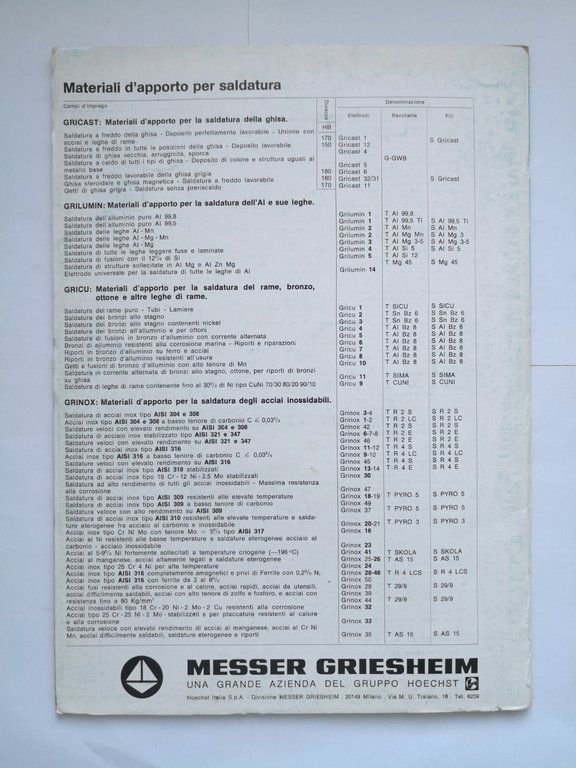 LE SALDATURE ETEROGENEE CON GLI ELETTRODI GRINOX Messer Griesheim fascicolo