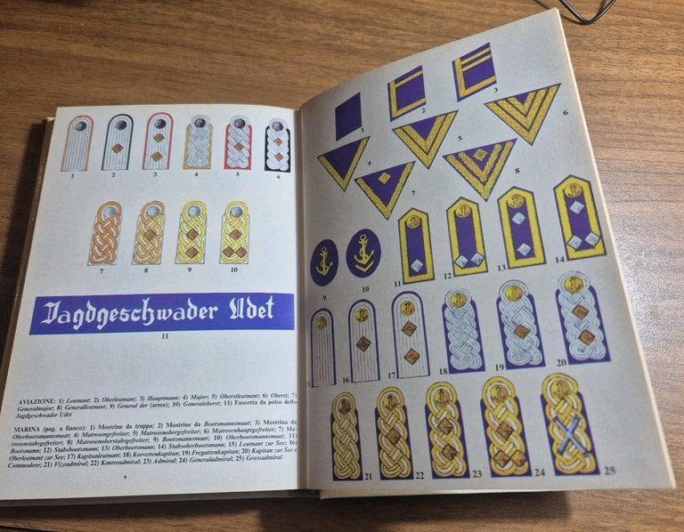 LE UNIFORMI TEDESCHE DELLA SECONDA GUERRA MONDIALE di Marton Vedelago …