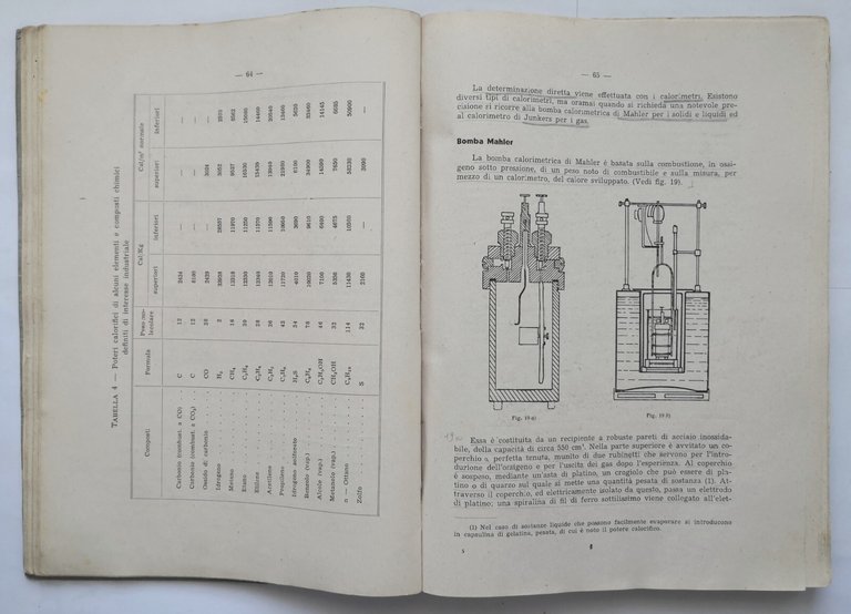 LEZIONI DI CHIMICA APPLICATA Rolando Rigamonti 1945 Ambrosiana Libro politecnico
