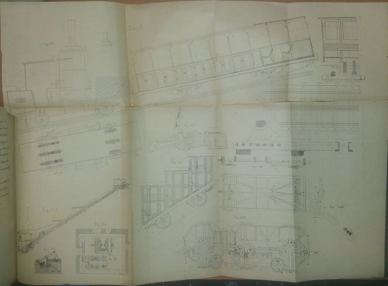 LEZIONI DI FERROVIE E MATERIALE MOBILE Ferrara 1889 TRAMVIE tavole …