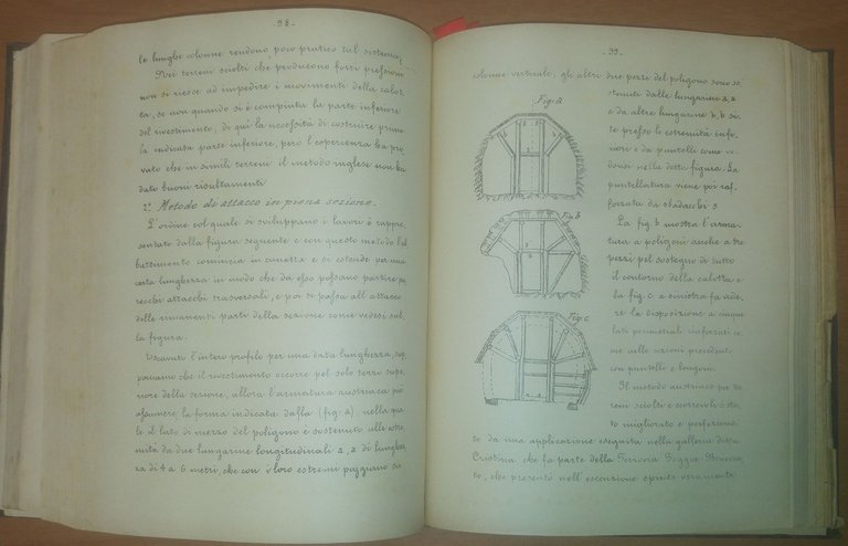 LEZIONI DI FERROVIE E MATERIALE MOBILE Ferrara 1889 TRAMVIE tavole …