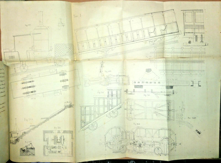 LEZIONI DI FERROVIE MATERIALE MOBILE Ferrara 1889 TRAMVIE tavole libri …