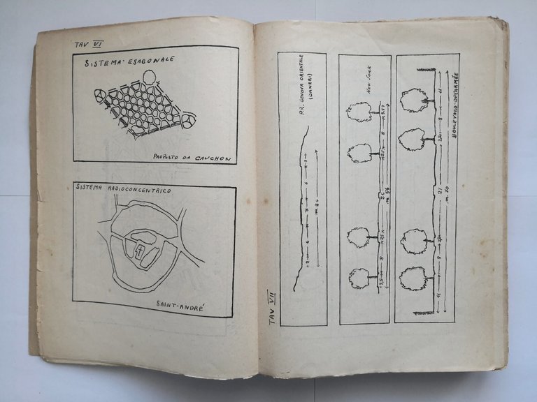 LEZIONI DI TECNICA URBANISTICA di Mario Zocca parte I 1950 …