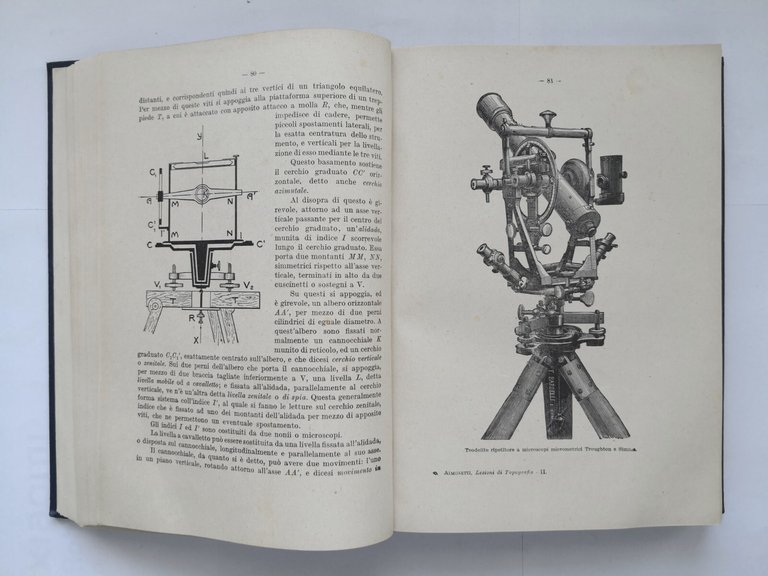 LEZIONI DI TOPOGRAFIA di Cesare Aimonetti 3 volumi in 1 …