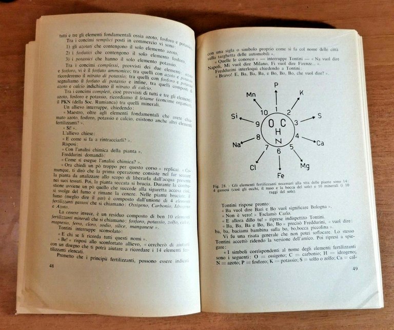 LEZIONI SULLA TECNICA DEL TERRENO O GEOTECNIA di Salvatore Del …