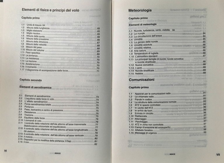 LICENZA DI PILOTA PRIVATO PPL de Rosa 1995 Aviax Schede … | Immagine Gallery 6