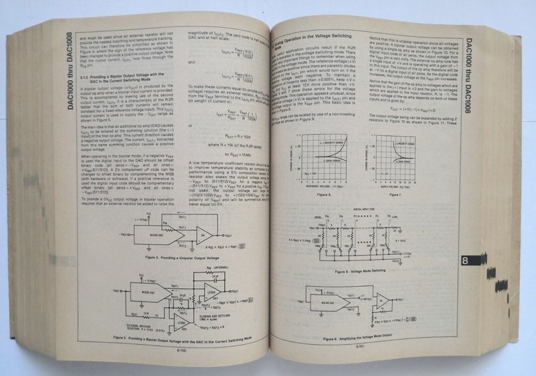 LINEAR DATABOOK 1980 National Semiconductor Corporation Libro 1980 Semiconduttor