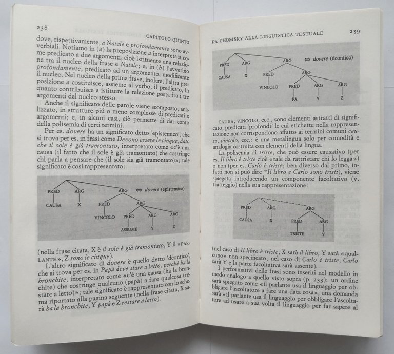 LINGUISTICA ED EDUCAZIONE LINGUISTICA di Monica Berretta 1979 Einaudi Libro …
