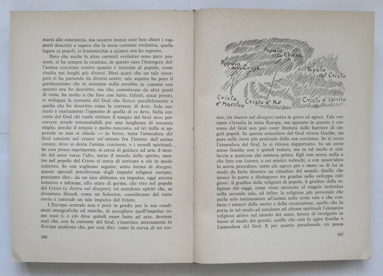 LO STUDIO DEI SINTOMI STORICI di Rudolf Steiner 1961 Editrice …