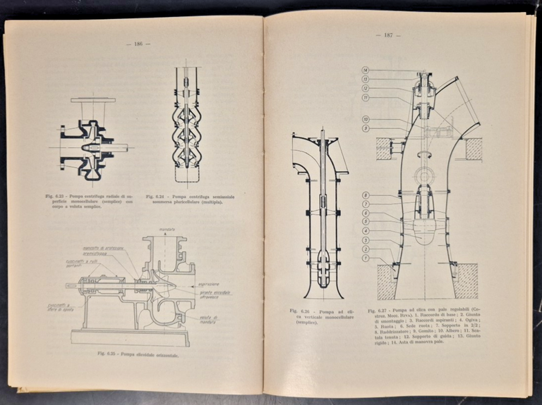 MACCHINE A FLUIDO di Umberto Nobile 1973 CEDAM Volume 1 … | Immagine Gallery 3