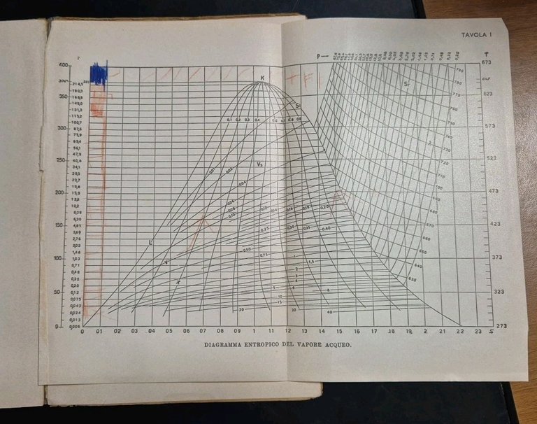 MACCHINE TERMICHE volume 2 di Giuseppe Rocchi Termodinamica Frigoriferi Libro