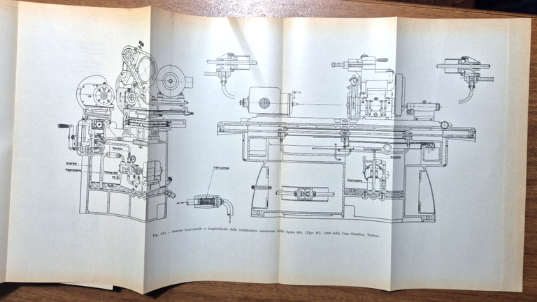 MACCHINE UTENSILI MODERNE COMANDI OLEODINAMICI METODI DI LAVORAZIONE Mario Rossi | Immagine Gallery 3