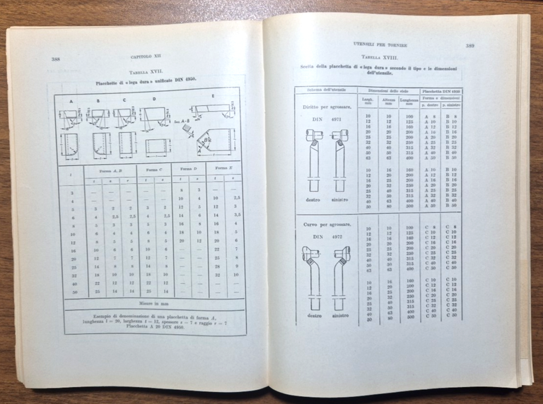 MACCHINE UTENSILI MODERNE COMANDI OLEODINAMICI METODI DI LAVORAZIONE Mario Rossi | Immagine Gallery 4
