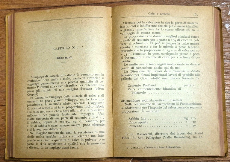 MANUALE CAPOMASTRO Impiego Prove Materiali Idraulici Cementizi Rizzi 1921 Hoepli