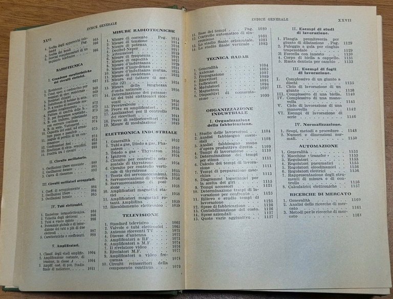 MANUALE DEL PERITO INDUSTRIALE Cremonese 1961 azienda meccanica elettrica libro