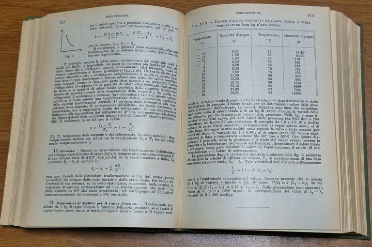 MANUALE DEL PERITO INDUSTRIALE Cremonese 1961 azienda meccanica elettrica libro