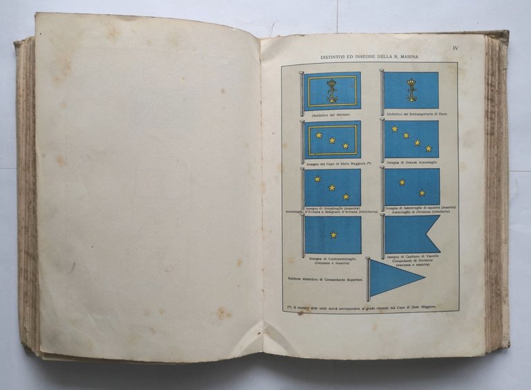 MANUALE DEL SEGNALATORE 1935 Ministero Della Marina militare libro istruzioni