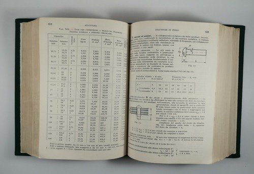 MANUALE DELL'INGEGNERE CIVILE di Mario Pantaleo 1954 Cremonese libro ingegneria