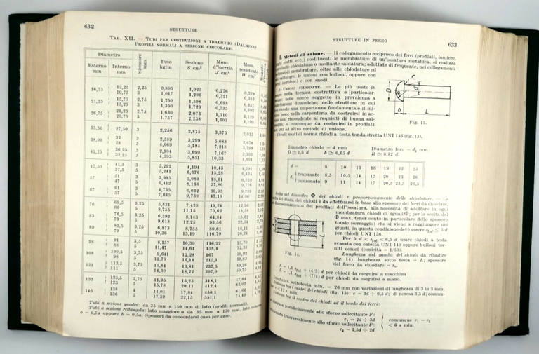MANUALE DELL'INGEGNERE CIVILE di Mario Pantaleo 1954 Cremonese libro ingegneria