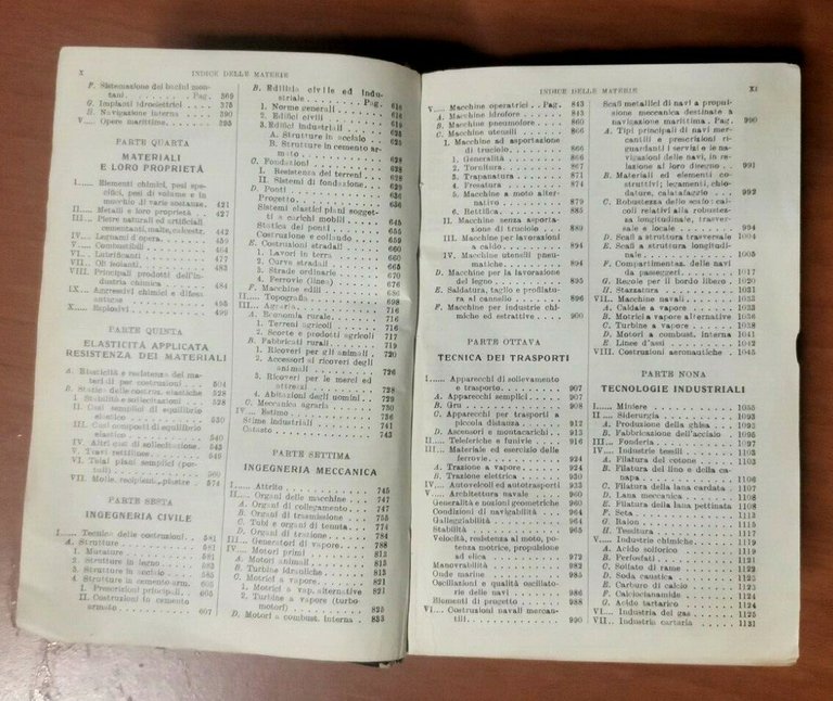 MANUALE DELL'INGEGNERE CIVILE E INDUSTRIALE di Giuseppe Colombo 1951 Hoepli