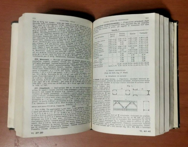 MANUALE DELL'INGEGNERE CIVILE E INDUSTRIALE di Giuseppe Colombo 1951 Hoepli