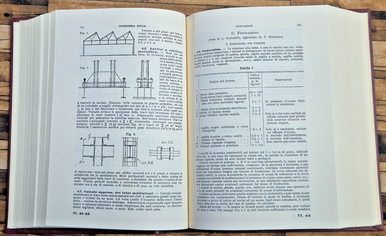 MANUALE DELL'INGEGNERE di Giuseppe Colombo 1979 Hoepli editore Libro | Immagine Gallery 2
