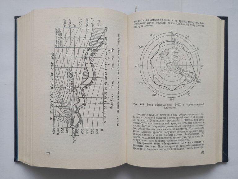 MANUALE DELL'UFFICIALE DELLA DIFESA AEREA 1987 Editrice Militare libro in …